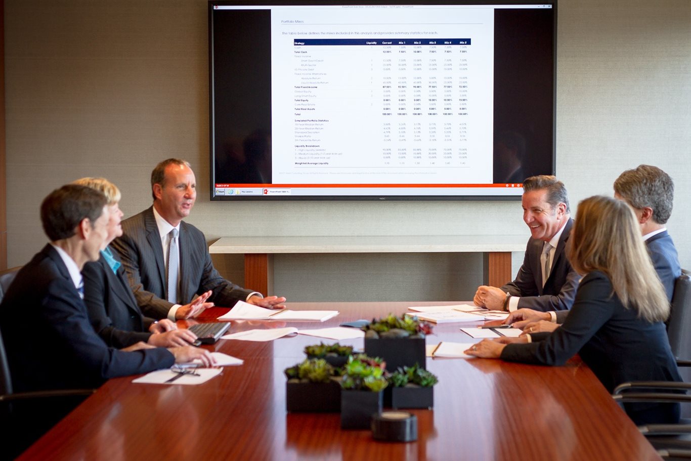 Capital Funding Limited investment committee in discussion